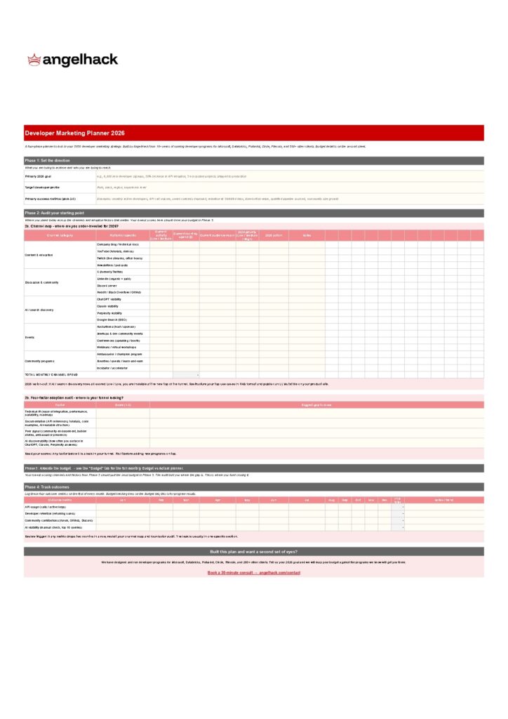 AngelHack Developer Marketing Planner