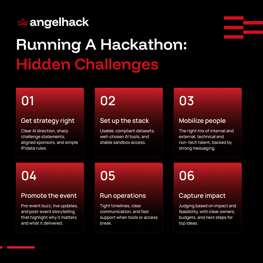 AI Hackathon