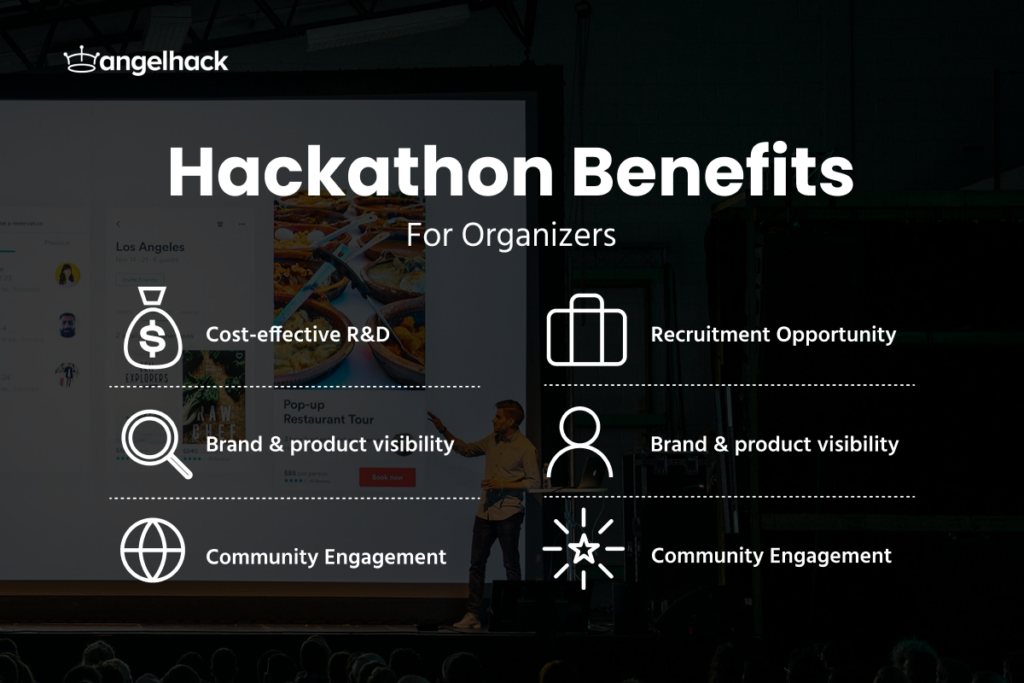 hackathon benefits for organizer