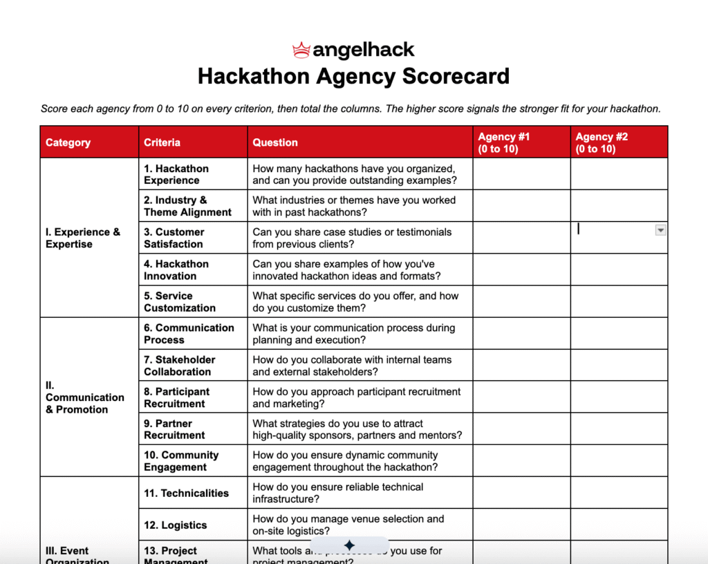 Choosing a hackathon agency: 9 things to look for 3 image 3 1 1