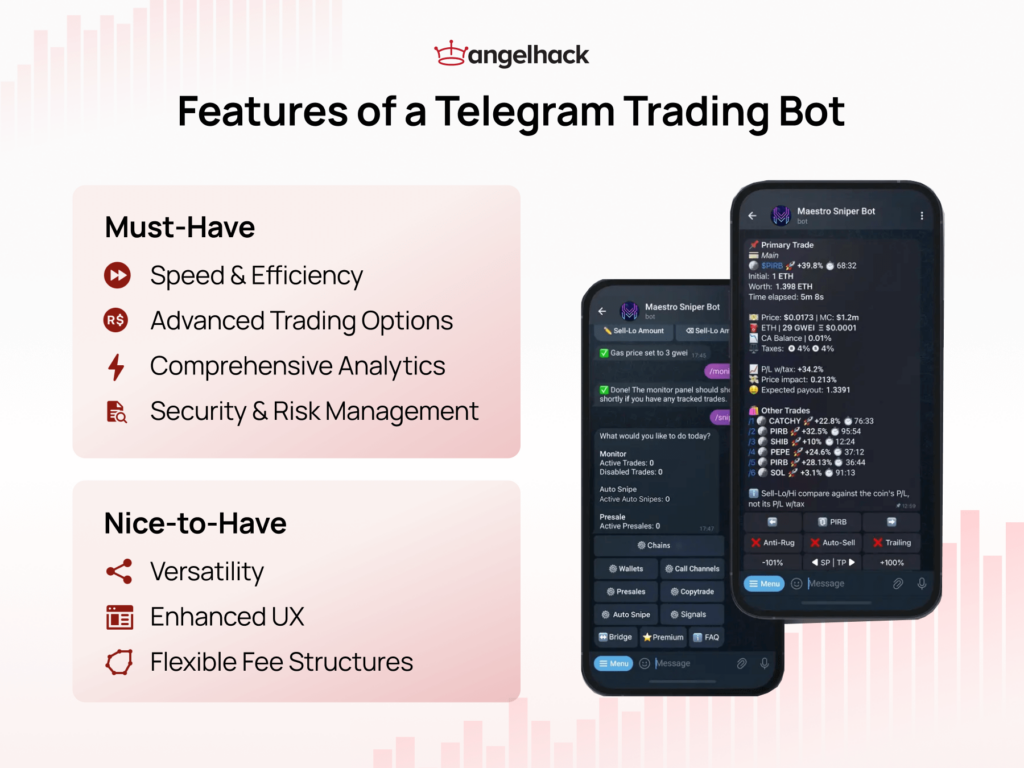 features of a telegram trading bot