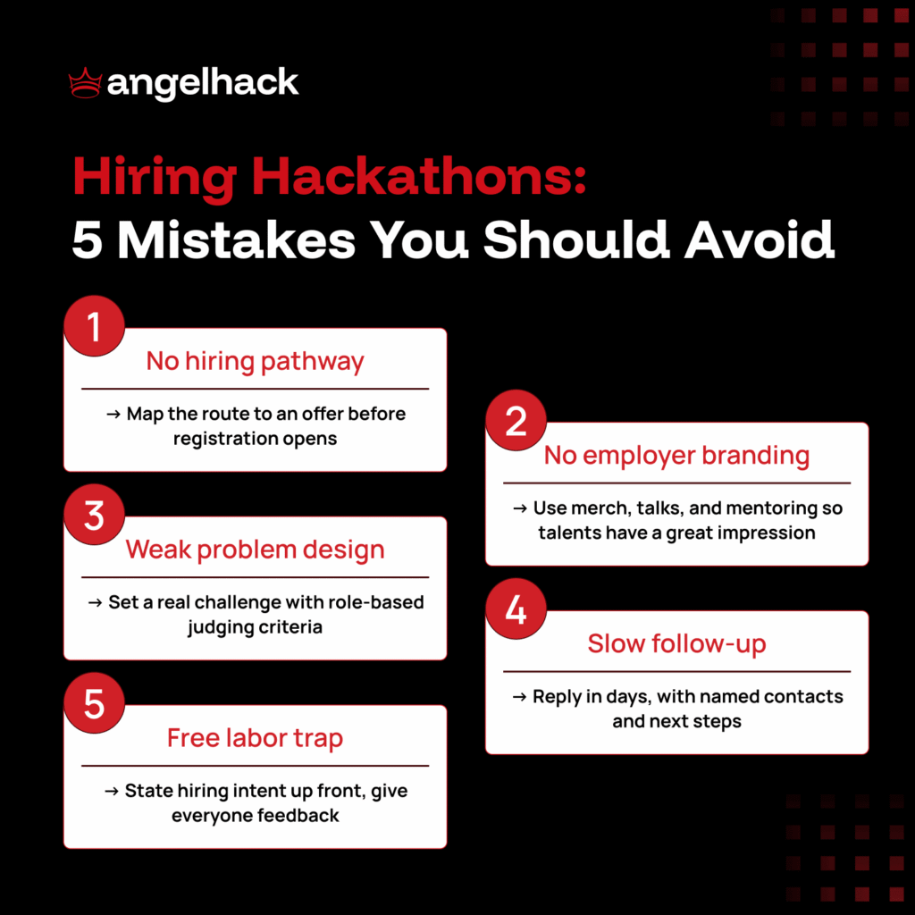 How Hackathons Win Young Talent Recruitment 2 Hiring hackathon