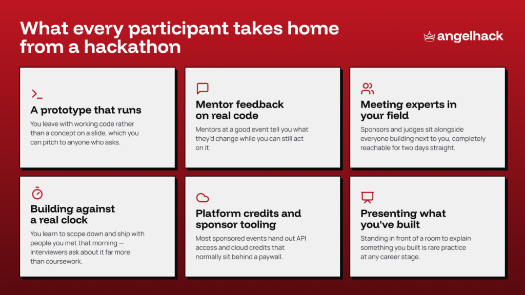 5 Tips to Make the Most Out of the Hackathon Experience (Even If You Don't Win) 1 hackathon experience