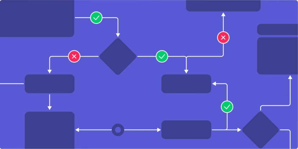 hackathon theme - Business Optimization