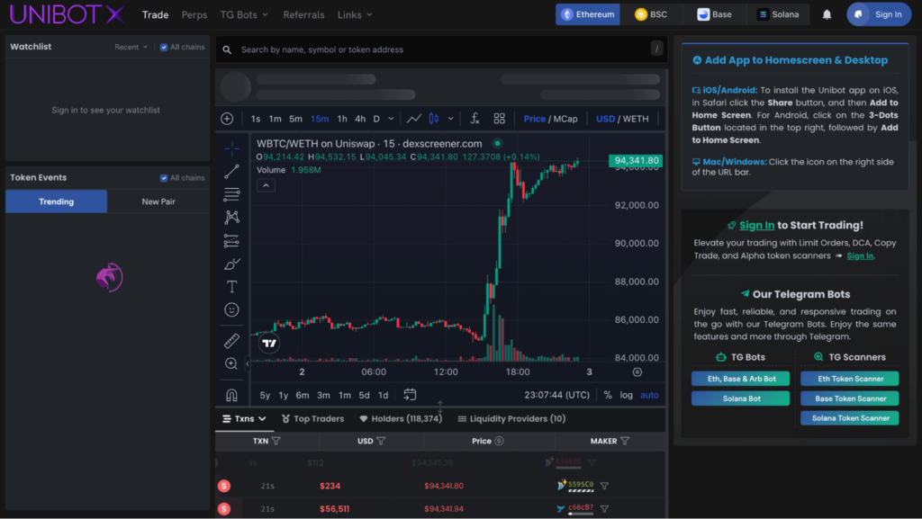 Telegram trading bots - Unibotx