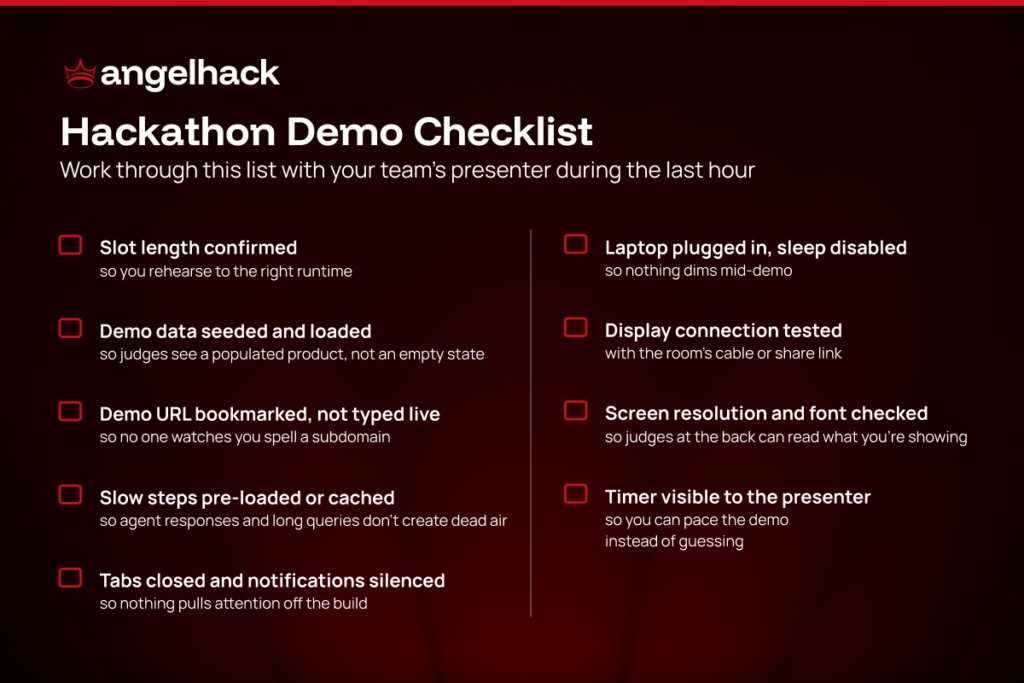 10 Hackathon Demo Tips From Behind the Scenes 1 hackathon demo-day checklist