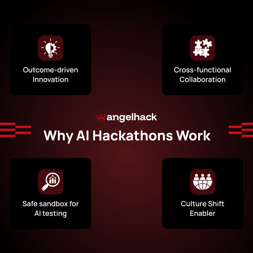Why AI Hackathons Work