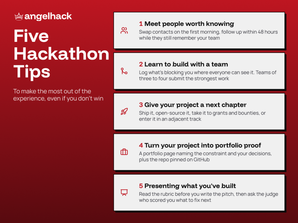 5 Tips to Make the Most Out of the Hackathon Experience (Even If You Don't Win) 2 hackathon experience
