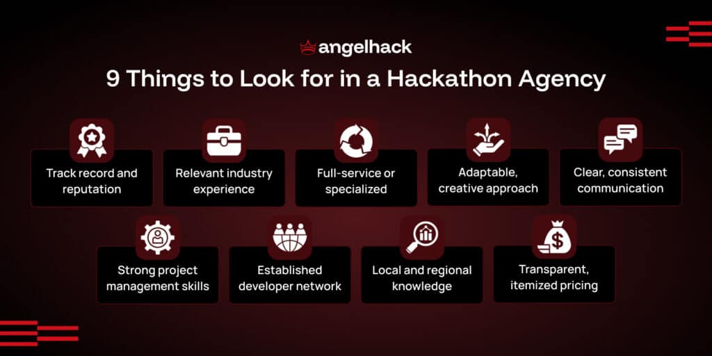 How to Choose the Right Hackathon Agency (2026 Guide) 2 9 things to look for in a hackathon agency