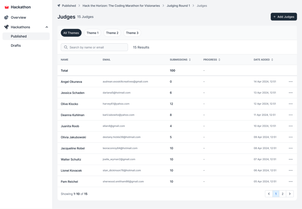 How to Host a Virtual Hackathon on the AngelHack Platform 4 AngelHack Platform