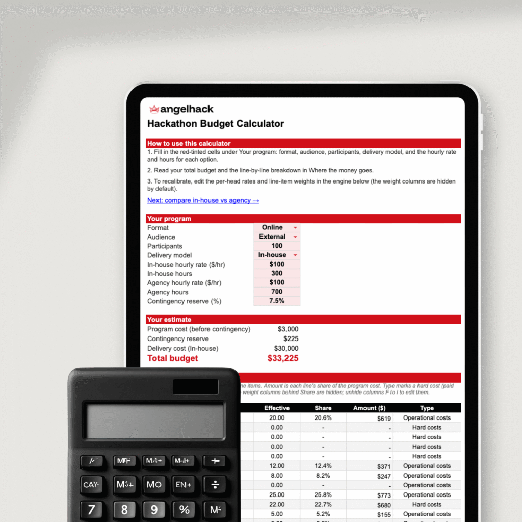 Real Business Hackathon Cost: In-House vs Agency 5 Hackathon Budget Calculator